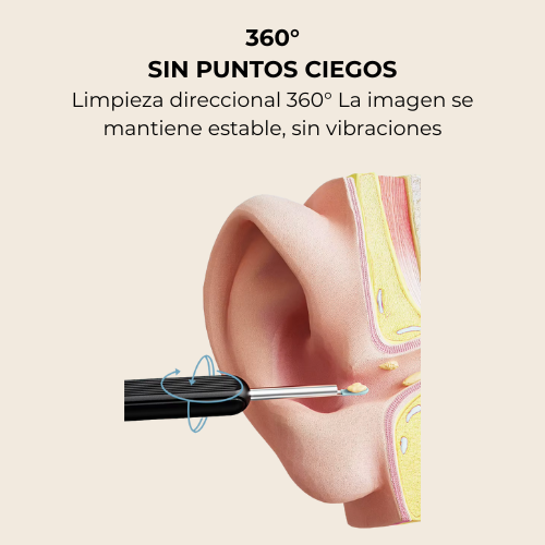Uverio – Removedor de Cerumen Inteligente